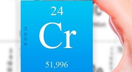 Хром в организме человека и его роль Хром в организме человека и его роль
