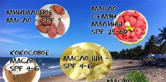 Как сделать натуральный солнцезащитный крем своими руками