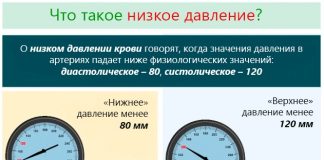 Загар в солярии