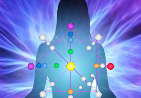 Матрица судьбы: чем данный метод познания себя отличается от других